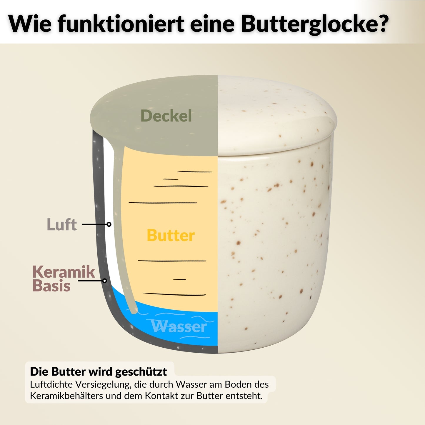 Französische Butterglocke aus Keramik